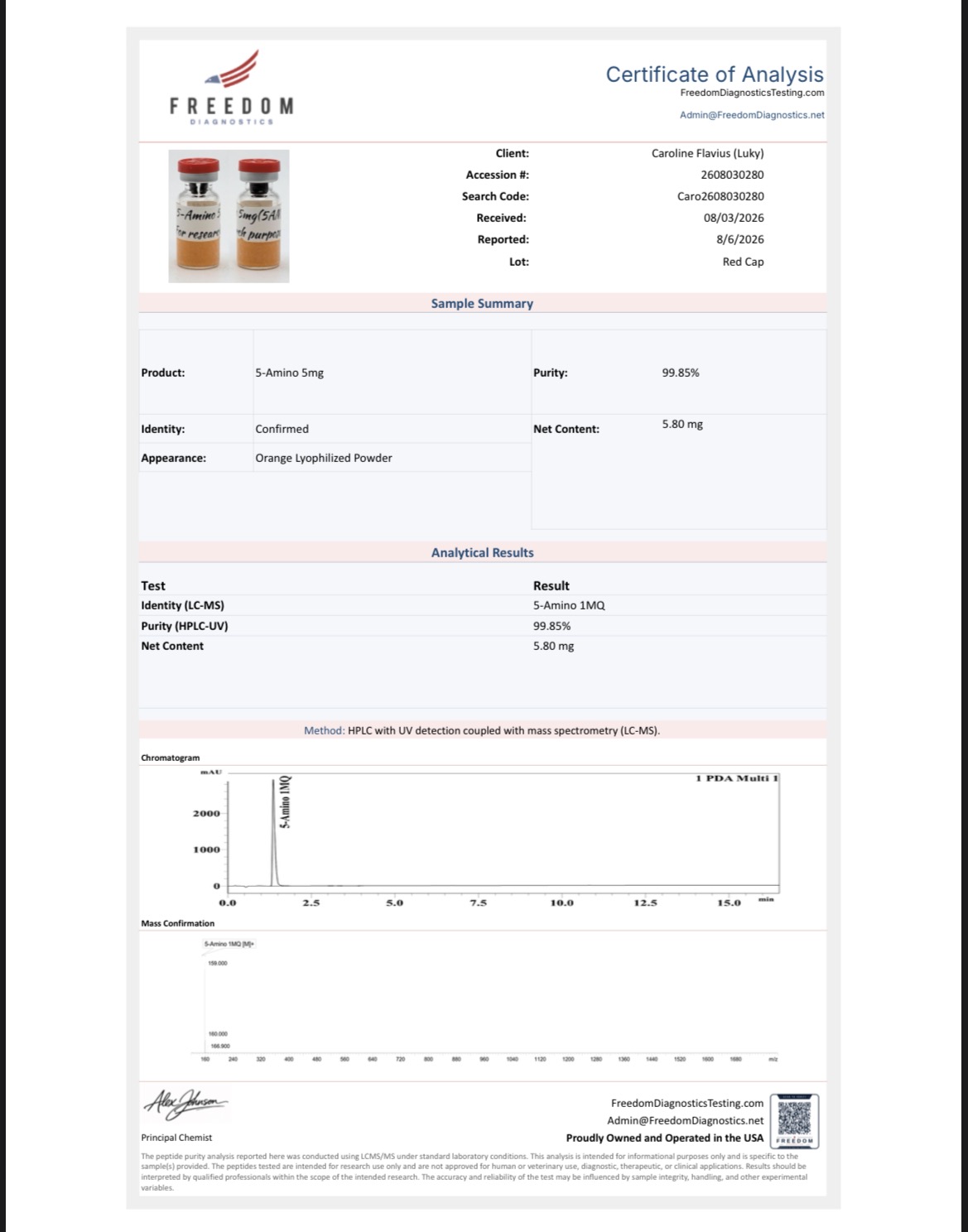 5-Amino-1MQ-5 Certificate of Analysis