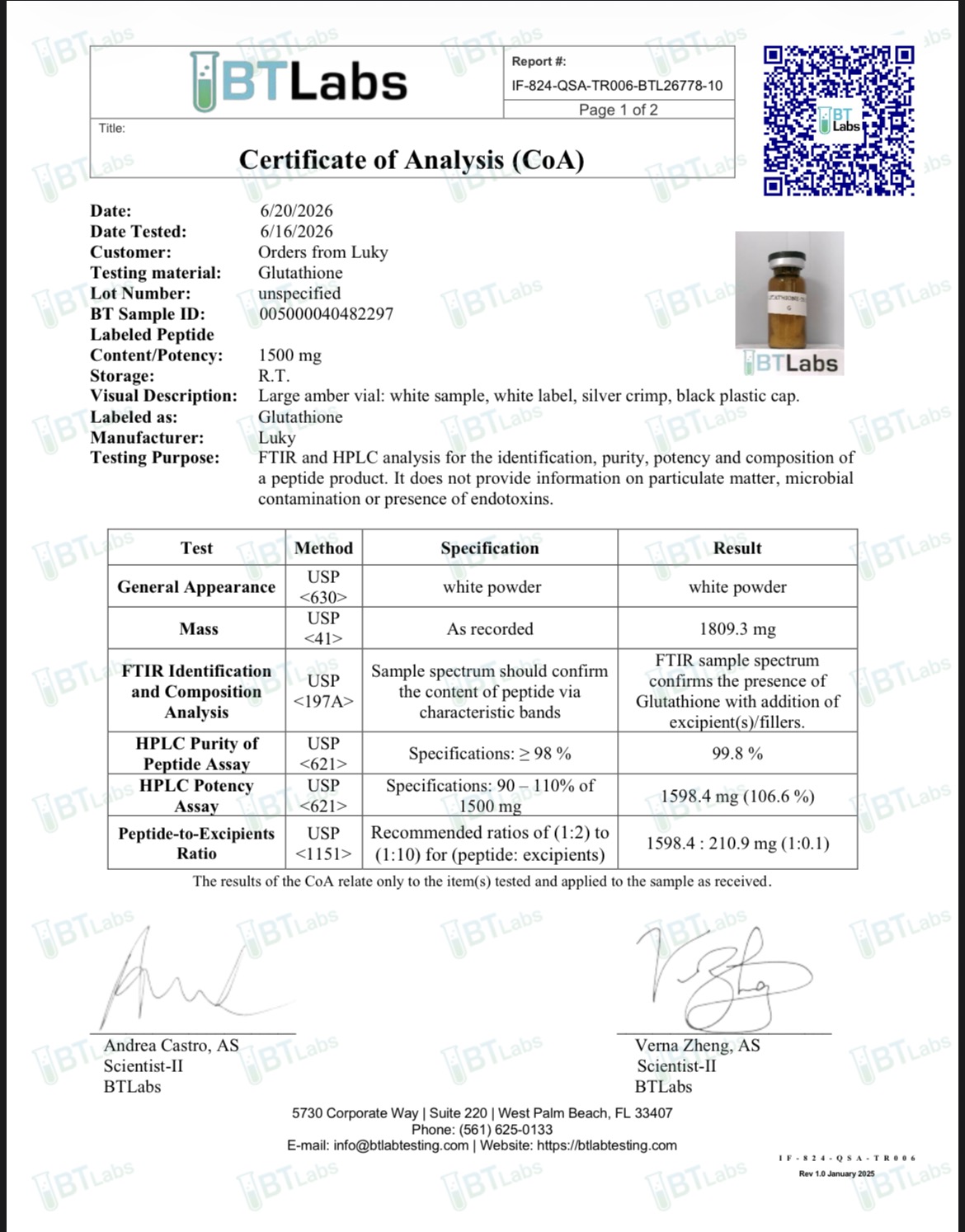 Glutathione-1500 Certificate of Analysis